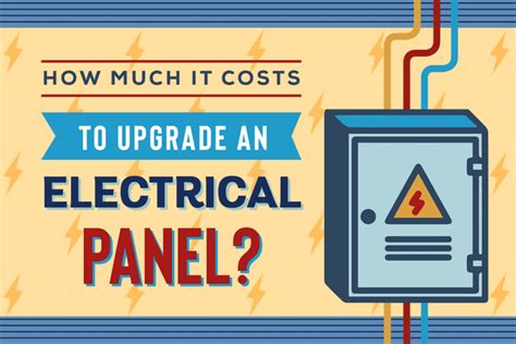 Electrical panel upgrade cost. Things To Know About Electrical panel upgrade cost. 